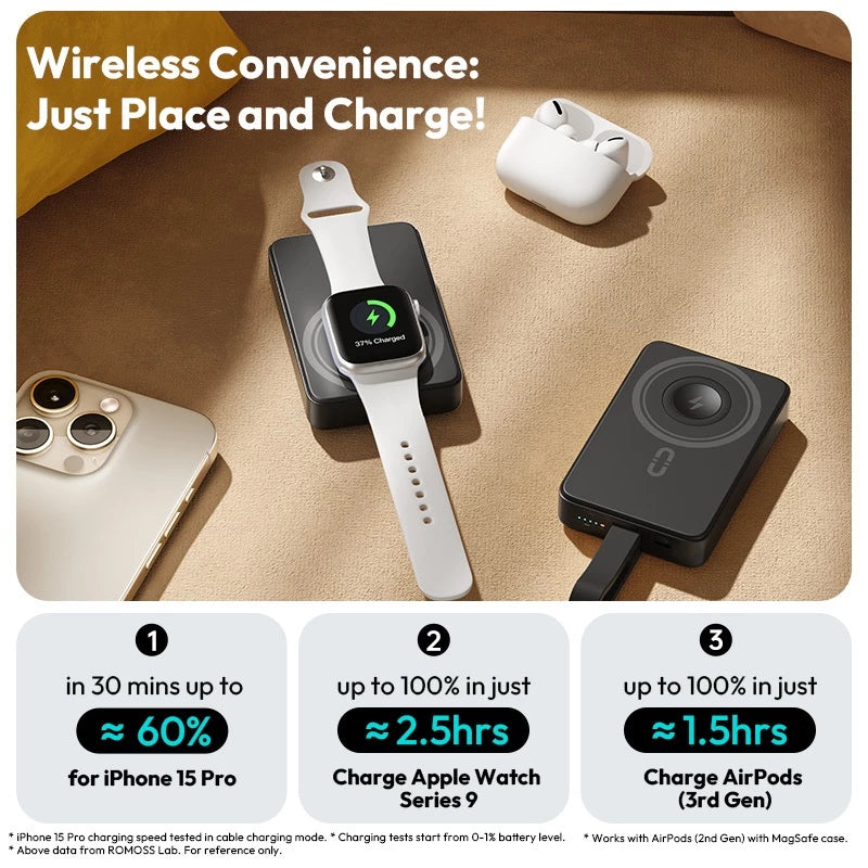 ⚡ Romoss WMO10 10000mAh 20W Magnetic Power Bank